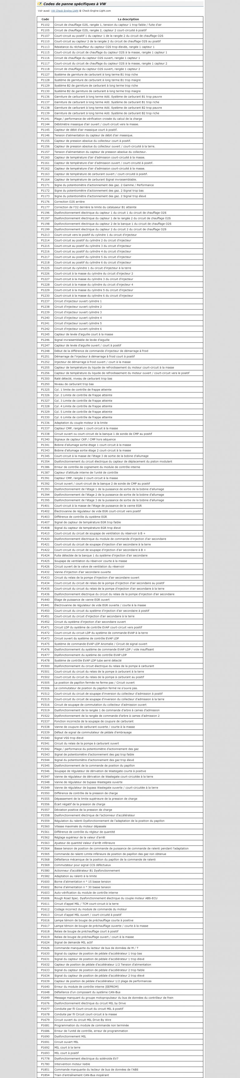 Obd code p0864 volkswagen